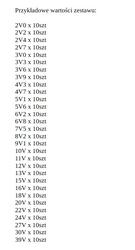 Zestaw Diod; A-ZD-0,5W/300; Zenera; 0,5W; 2÷39V; przewlekany (THT); 300 Zestaw Diod; A-ZD-0,5W/300; Zenera; 0,5W; 2÷39V; przewlekany (THT); 300